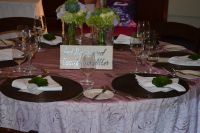 Memorable Moments Colonial Charm Set Up